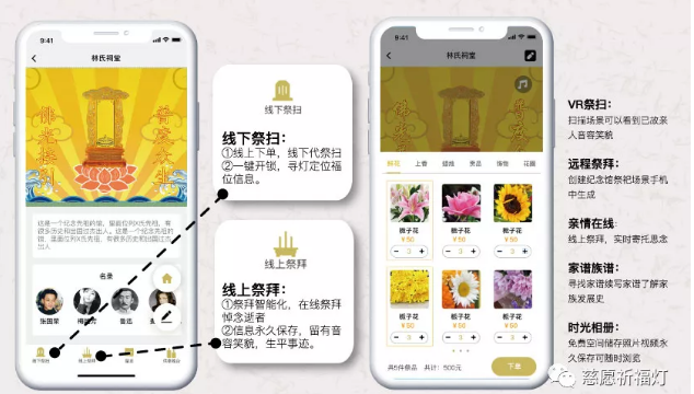 清明之后，如何遙祭親人，網(wǎng)上祭奠來(lái)助力